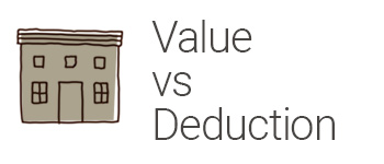 House Donation Group - Value vs Deduction